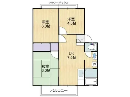 ハイツルーラル(3DK/2階)の間取り写真