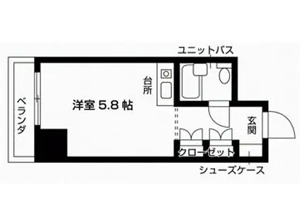 グリーンスクウェアー砧(ワンルーム/5階)の間取り写真