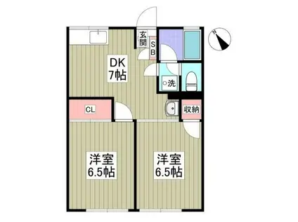 シティハイムアケボノB(2DK/1階)の間取り写真