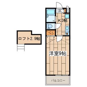 ハイツビーピー(1K/2階)の間取り写真