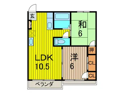 コーポ田島(2LDK/1階)の間取り写真