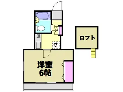 NOEL武蔵野I(1K/1階)の間取り写真