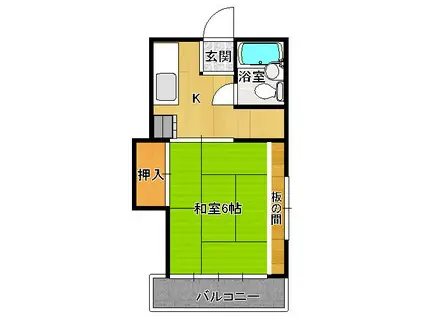 工藤ハイム(1K/2階)の間取り写真