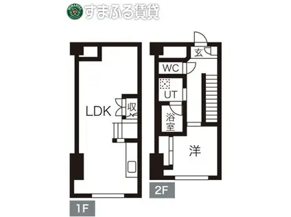 シャトーヨサミ(1LDK/1階)の間取り写真