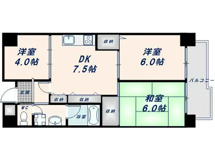 フジマンション(3DK/7階)の間取り写真