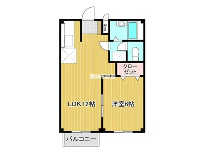 グリスドブランチェI(1LDK/2階)の間取り写真