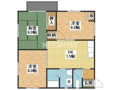 ハーベスト平山 B棟(3DK/2階)の間取り写真