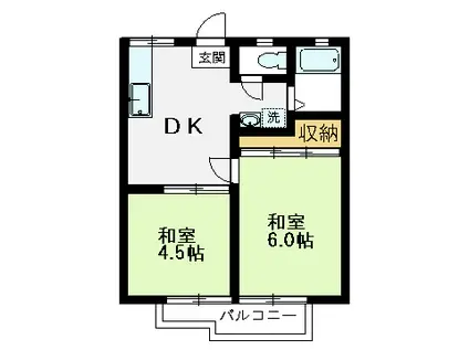 栗原ハイツ(2DK/1階)の間取り写真