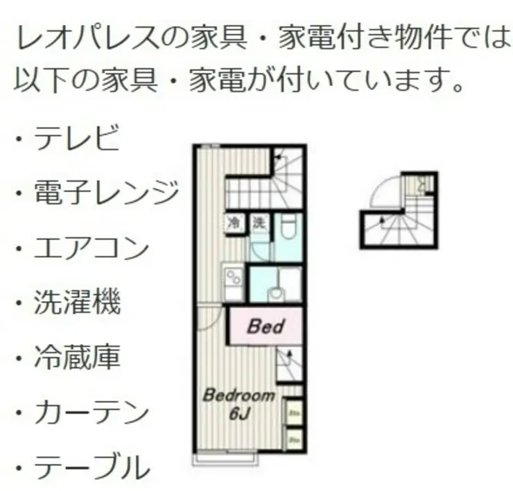 レオパレスプロテクシオン 2階階 間取り