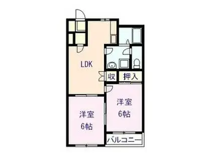 アイビス小絹B(2DK/3階)の間取り写真