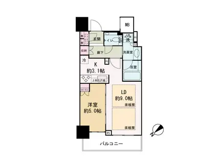 ザセントラルマークタワー(1LDK/31階)の間取り写真
