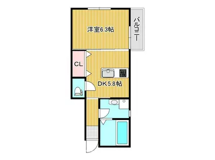 サニースクエア宝田(1DK/1階)の間取り写真