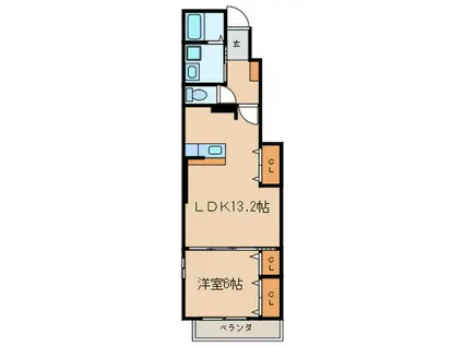 アンジュ 八田(1LDK/1階)の間取り写真