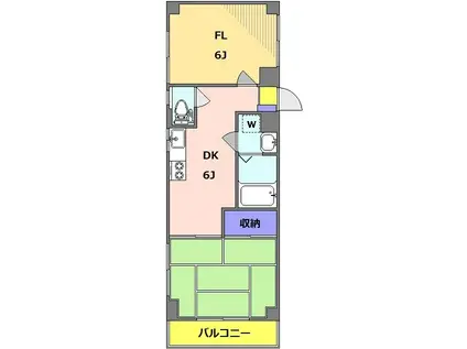 メイプル南経堂(2DK/2階)の間取り写真