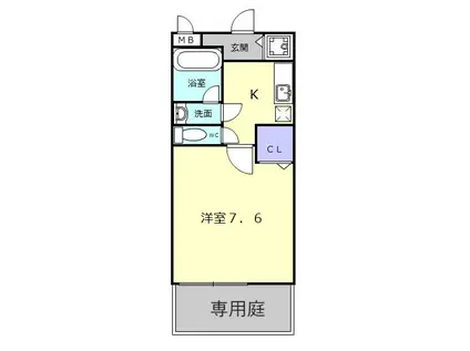 エスティームI番館(1K/1階)の間取り写真