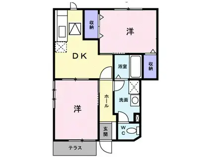 エステートヒルズ(2DK/1階)の間取り写真