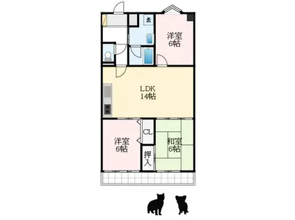 アーバンヴィラ登美丘(3LDK/4階)の間取り写真