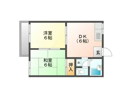 コートビレッジ藤山台(2DK/2階)の間取り写真