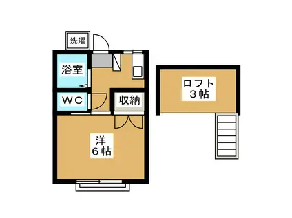 マツミハイムB(1K/2階)の間取り写真