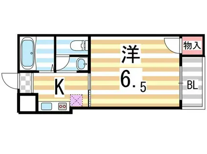 NSコート(1K/2階)の間取り写真