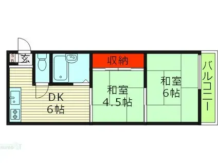 ハイツアスカ(2DK/1階)の間取り写真