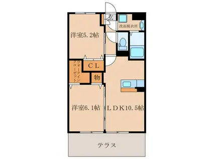メゾンサンファミリーII(2LDK/1階)の間取り写真