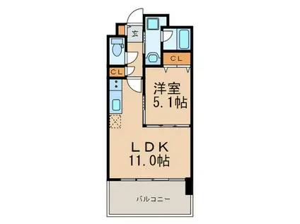 サンビーム博多駅南(1LDK/7階)の間取り写真