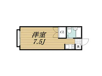 グリーンハイツ II/大厩(ワンルーム/1階)の間取り写真