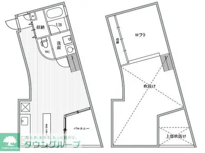T S CUORE BLISS 自由が丘(ワンルーム/3階)の間取り写真
