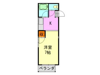 コーポクリエイト(1K/1階)の間取り写真