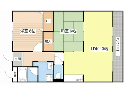 RIVER ANNE(2LDK/2階)の間取り写真