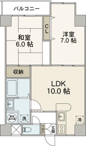 ISTYLE FUNAIRI(2LDK/7階)の間取り写真
