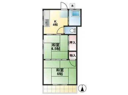 積田荘(2K/2階)の間取り写真