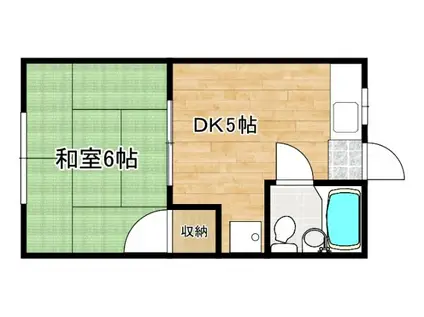 レピュートDORM峰高(1DK/2階)の間取り写真