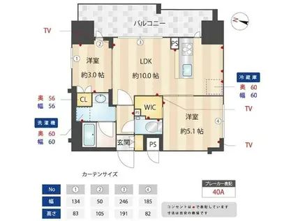 ズーム本郷(2LDK/12階)の間取り写真