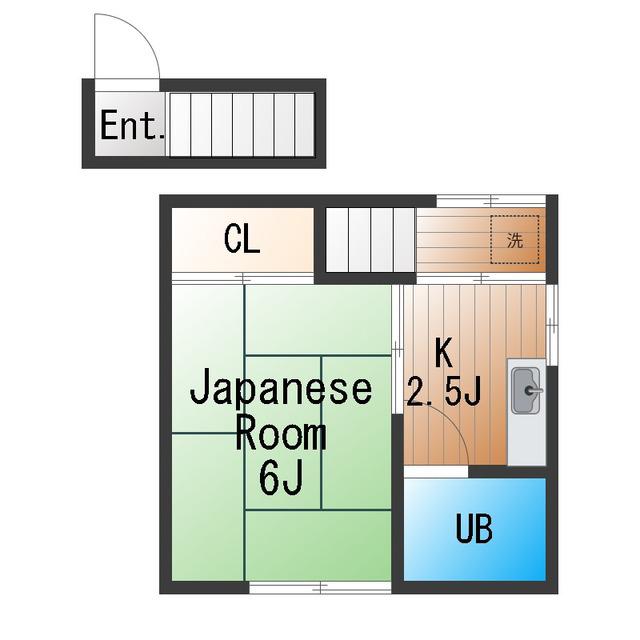 小島荘(1K/1階)の間取り写真
