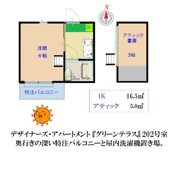 グリーンテラス(1K/2階)の間取り写真