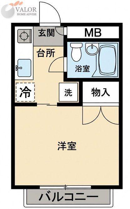 アービラ鶴見A棟(1K/1階)の間取り写真