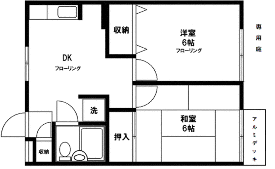 ベルフォーレ(2DK/1階)の間取り写真
