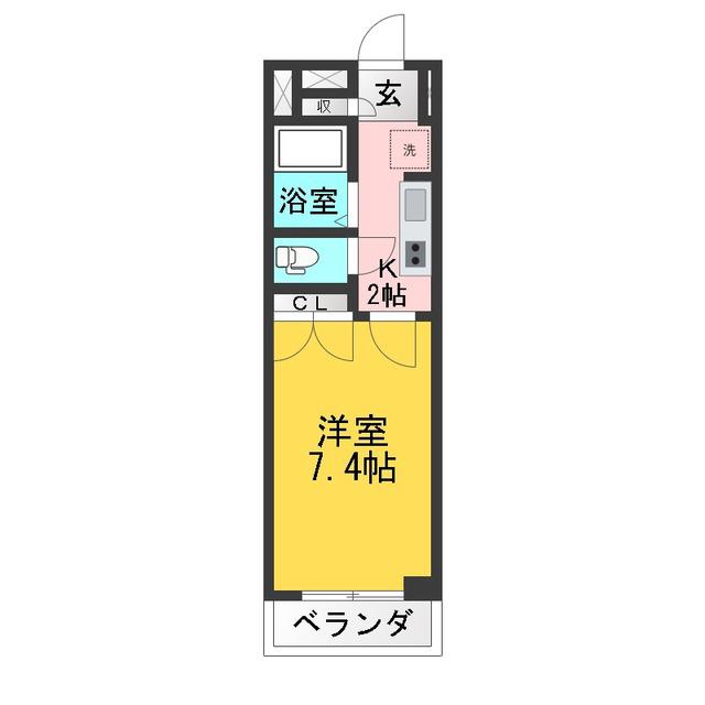 メゾン栗田(1K/1階)の間取り写真
