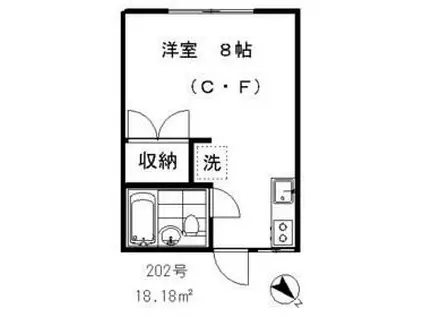 東急池上線 長原駅(東京) 徒歩12分 2階建 築36年(ワンルーム/2階)の間取り写真