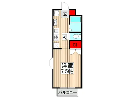 キロロ弐番館(1K/1階)の間取り写真