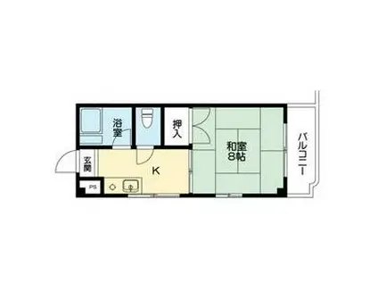 プレアール国分II(1K/1階)の間取り写真