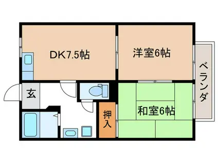 フレグランス松尾(2DK/2階)の間取り写真
