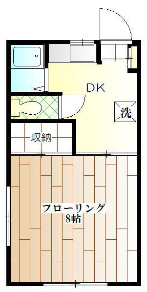 グリーンウインズI(1K/1階)の間取り写真