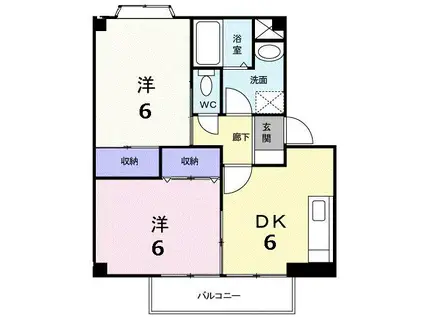 プランタン栄豊(2DK/1階)の間取り写真