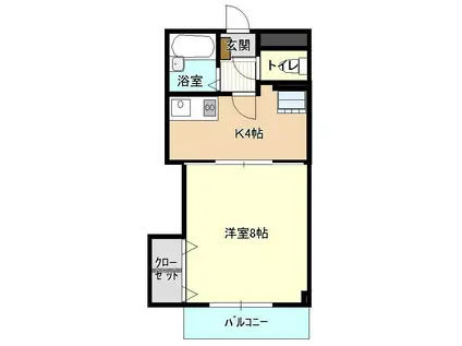 ラフィネ一の宮(1K/2階)の間取り写真