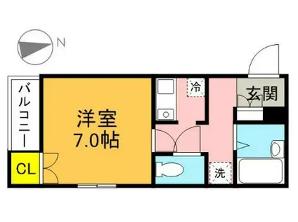 アマーラ経堂(1K/1階)の間取り写真