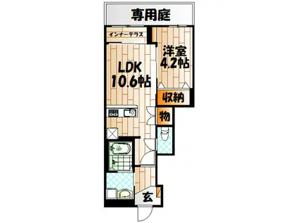 ザ・スパキオ アヴァンサートフクオカ(1LDK/1階)の間取り写真