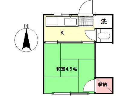 いぶき荘(1K/2階)の間取り写真